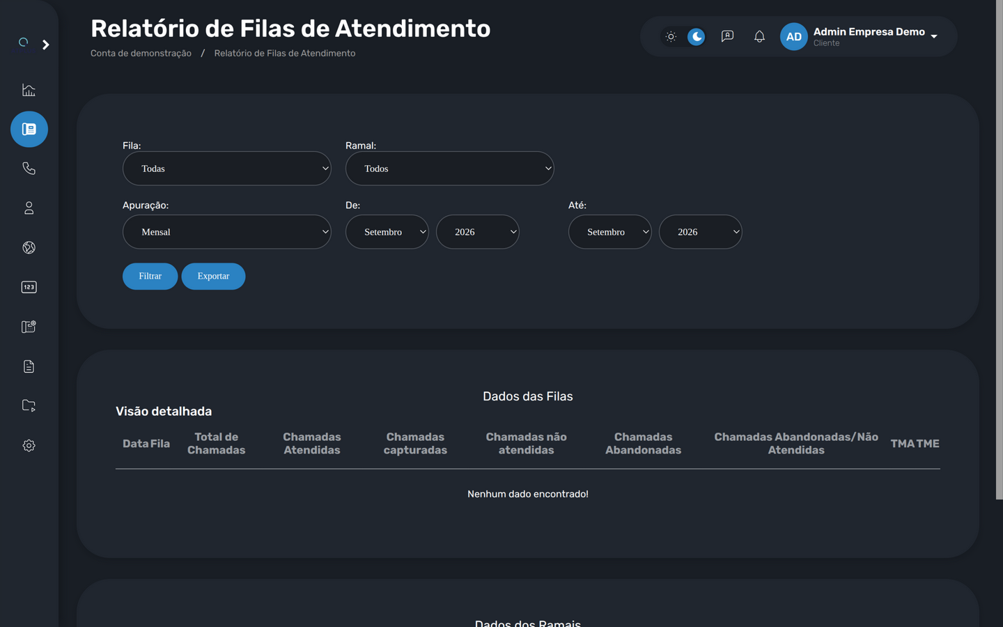 Relatório filtrado com dados das filas